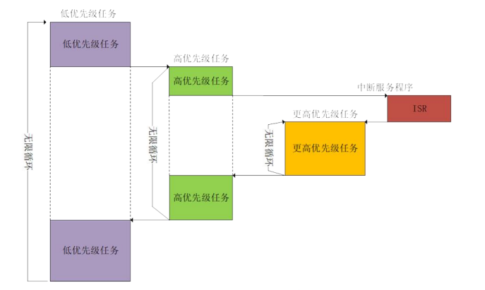 额...图没了么