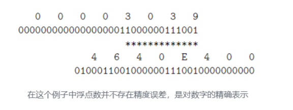示例图片